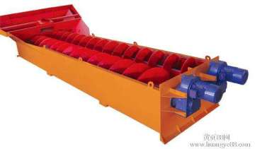 Spiral Sand Gravel Washer With Fine Sand Recovery