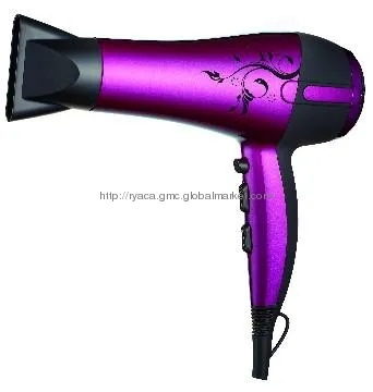 Super Quiet and negative ion technology hair dryer,Parlux Hairdryer BY