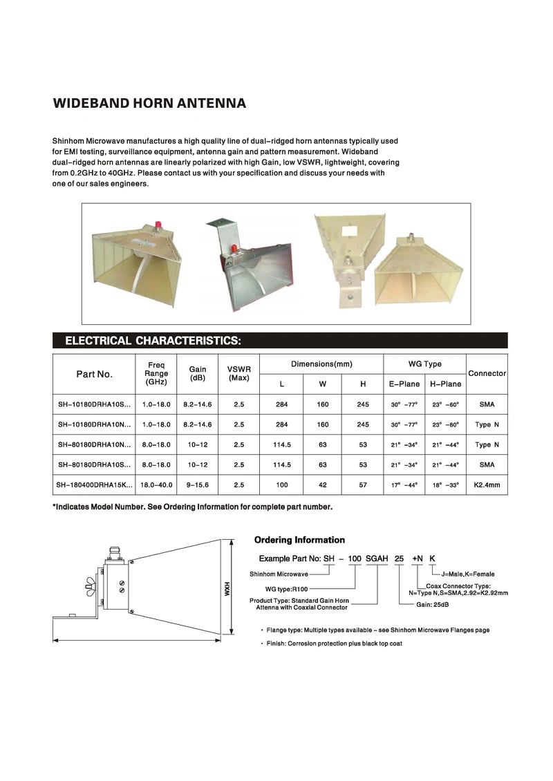 advantages of microwave antenna