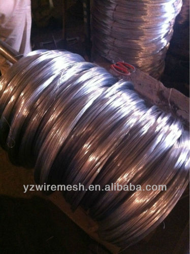 electro galvanize iron wired factory