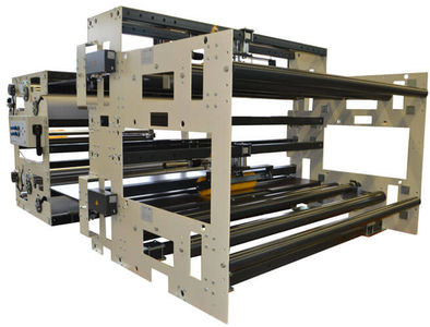 Through servo motor and brake for deviation correction and tension control