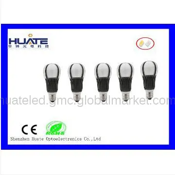 whole sale led headlights bulbs with boom response