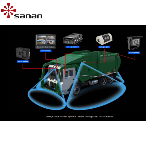 Sistema di telecamere per camion della spazzatura