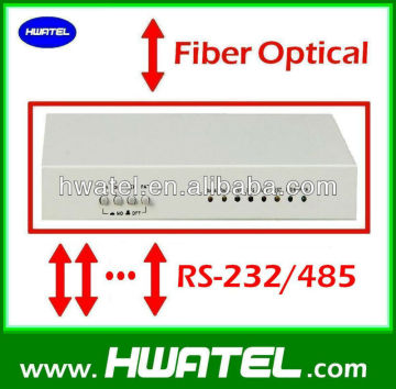 8 port Rs232 422 485 fiber optical modem