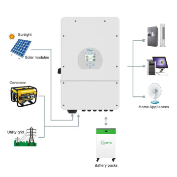 High-Power Hybrid Solar Inverter with Lithium Battery for On-Grid/Off-Grid Use: Up to 12,000W AC Output