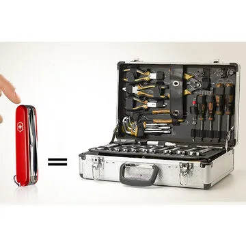 Stainless Steel Camping Victorinox Knife