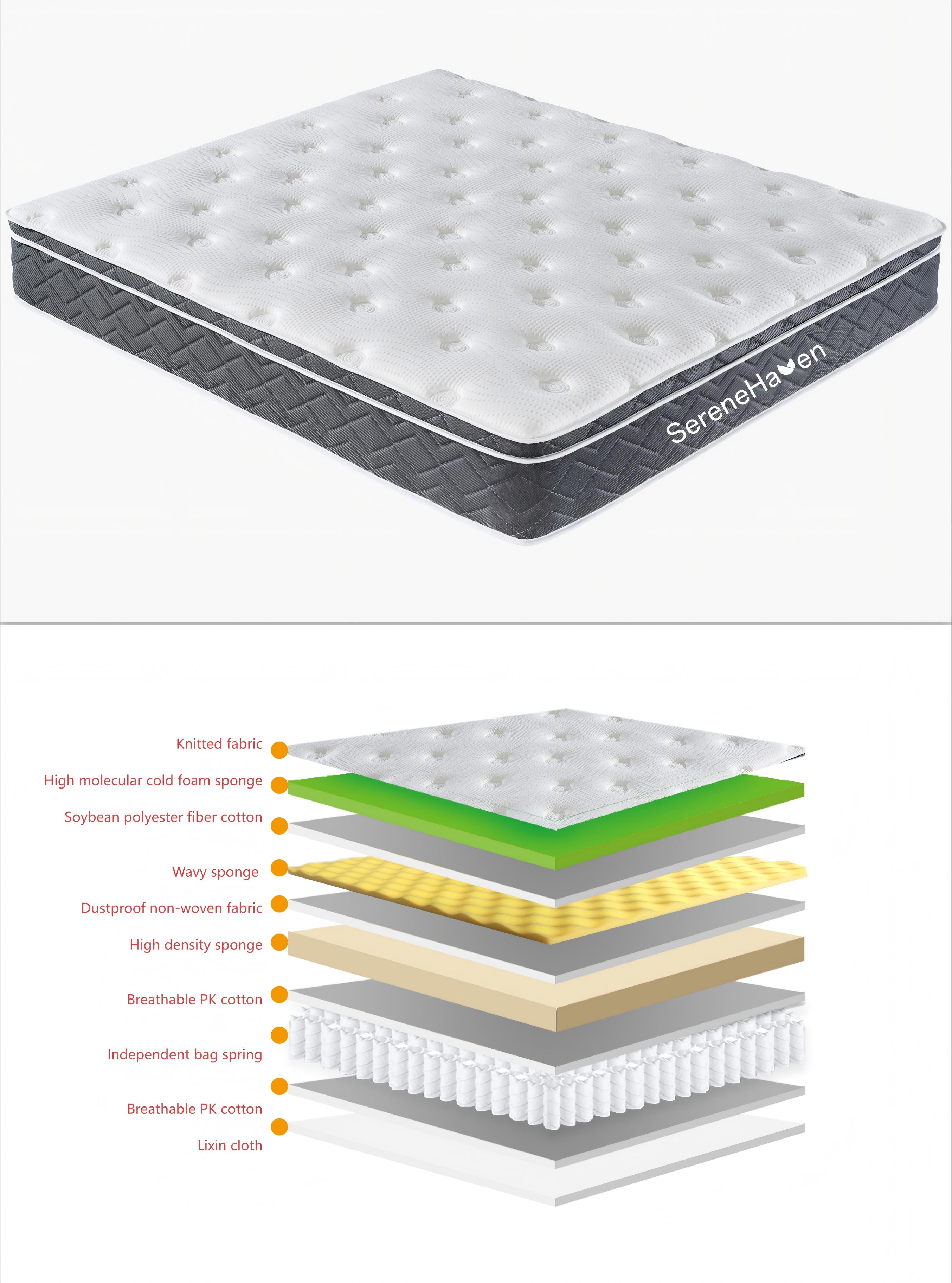 pocket spring mattress (2)