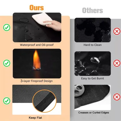 BBQ Mats Floor Mats Fiberglass Mat