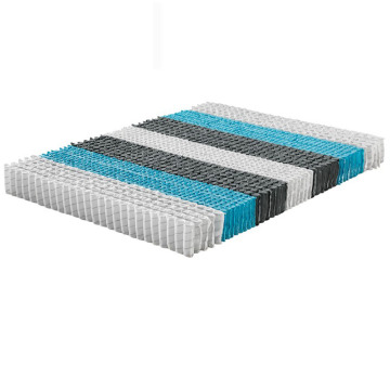 High Quality Pocket Spring Supplier for Mattresses and Coils