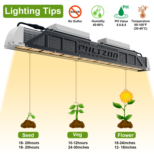 Lampada da serra a led per interni con luci di coltivazione 450w