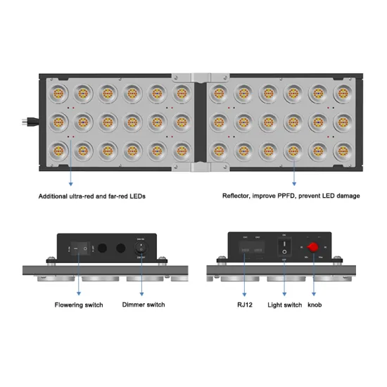 Samsung High Efficiency LED Chip Full Spectrum Grow Light for Hydroponic Flowering Period