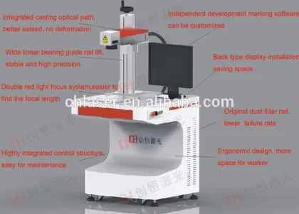 Cost effective 20w fiber laser marking machine hot selling among the world market