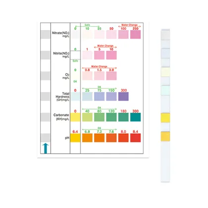 Aquarium test strips aquarium test kit