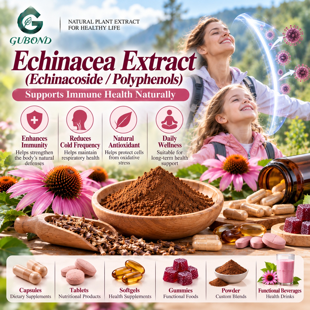 Echinacea Extract (5)