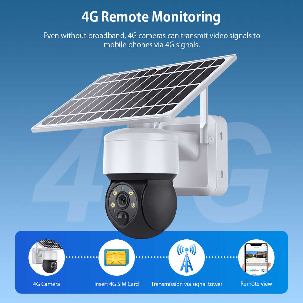 Black White Solar Camera Cctv 4g