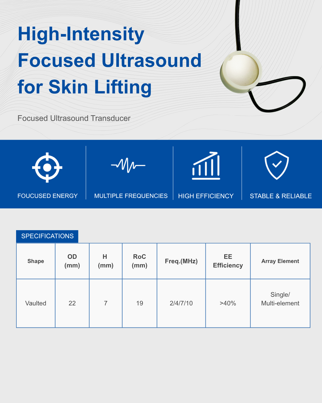 High-Intensity Focused Ultrasound for Skin Li