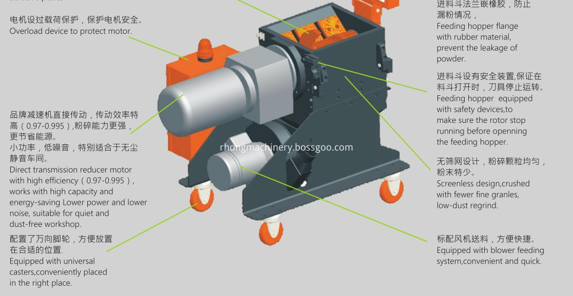 RG-27 screenless granulators