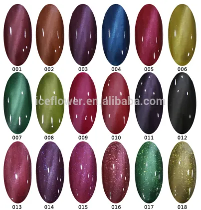 The magic gel, 15ml magnetic gel polish, cat's eye gel polish