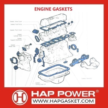 DAF Cylinder Head Gasket Auto Engine 1700400