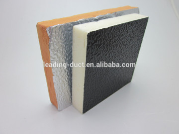 Sandwich panel for air duct