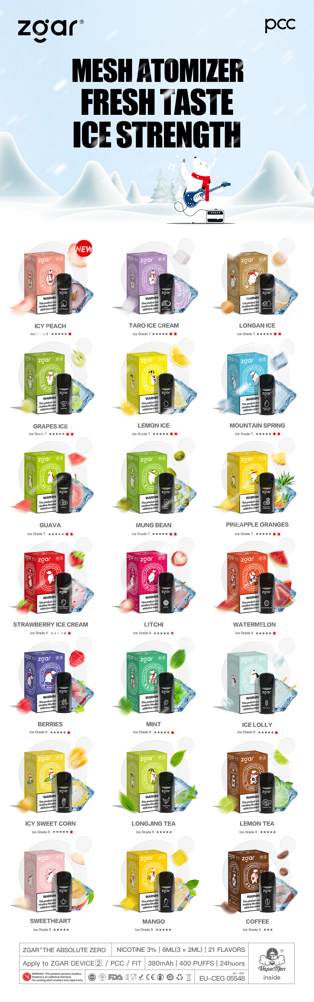 The Absolute Zero Flavors