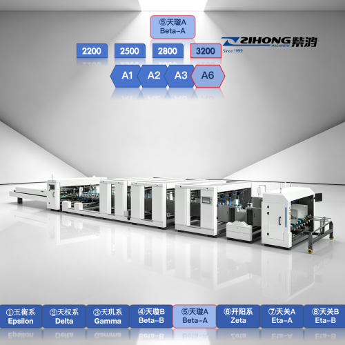 BETA-A-3200-A6 ماكينة صنع الصناديق الزاوية ذات الكفاءة