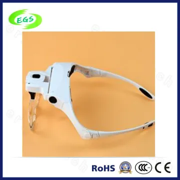 1X, 1.5X, 2X, 2.5X, 3.5X Headheld Magnifier Glass Fpr Reading (EGS-9892B5)
