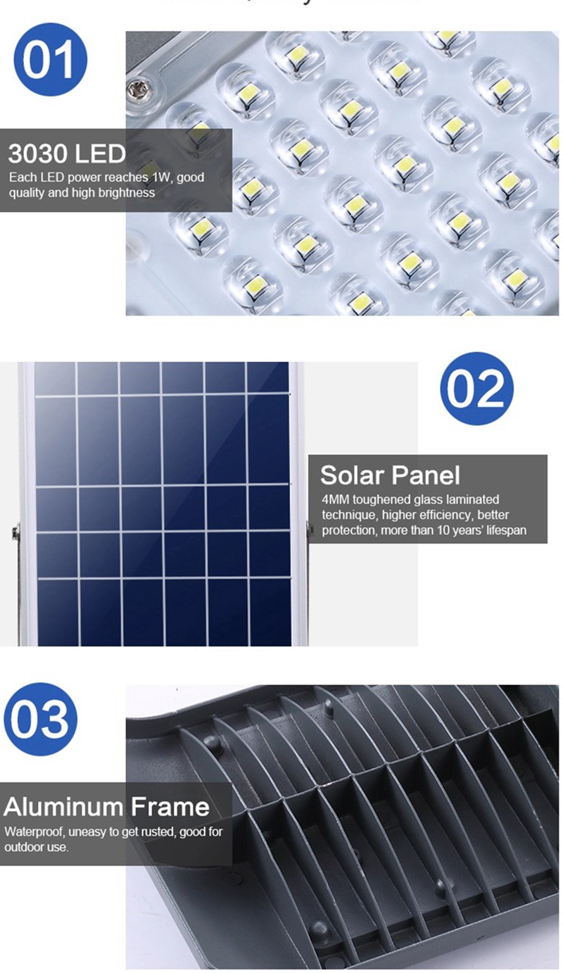 Solar Light Specifications