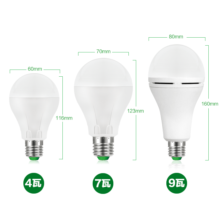Motion Sensor LED Bulb Lamp