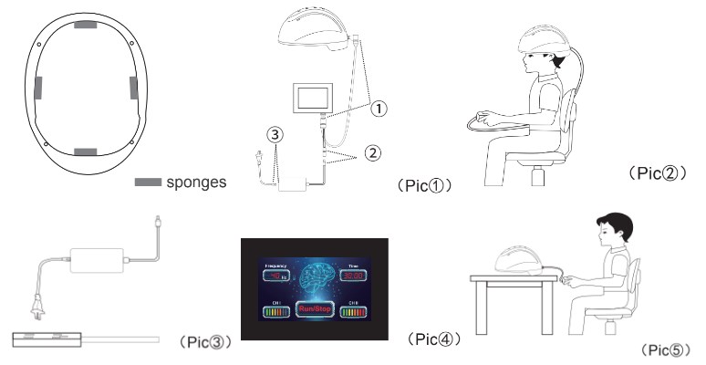 Medical autism therapy instrument LED light therapy helmet