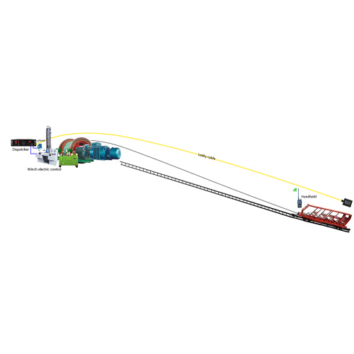 Mine Leakage Communication System