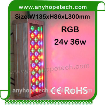 Factory direct selling 36w 36leds outdoor ip65 waterproof led wall washers