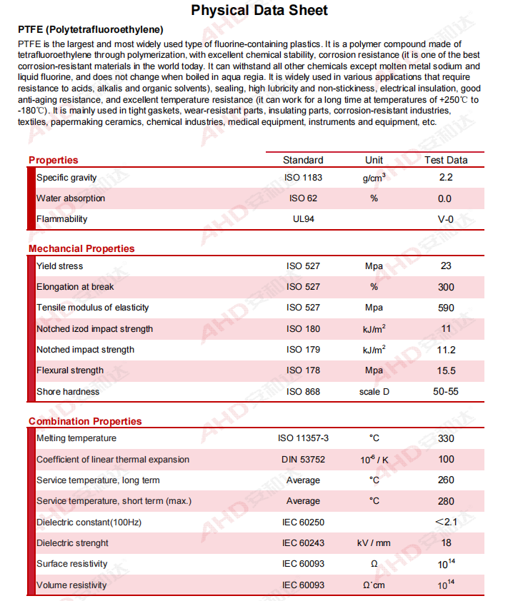 ptfe material data sheet
