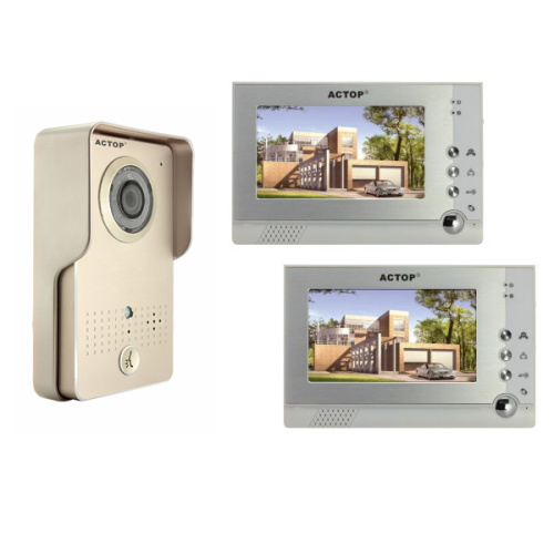 Wired Video Intercom Systems Company