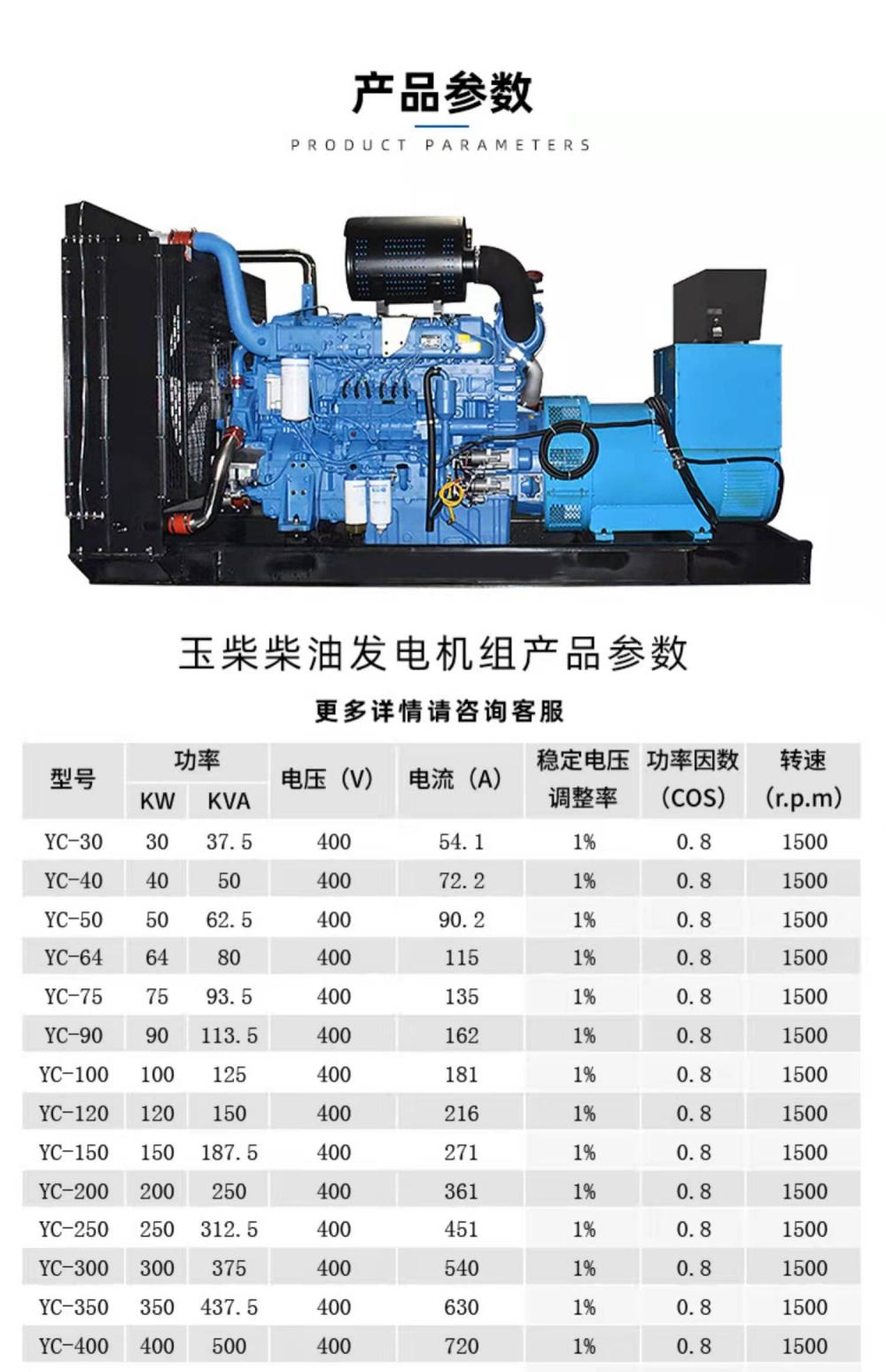 Conjunto de generadores de gas Yuchai de 100 kW