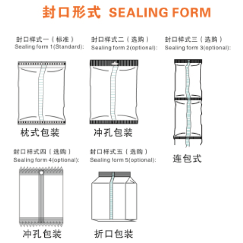 Vertical packaging machine combined with multihead weigher
