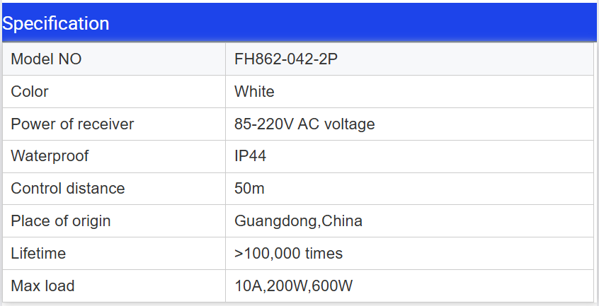 Remote Controlled Lighting Device