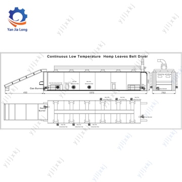 Pengering Belt Conveyor Berlalu Rumput Laut