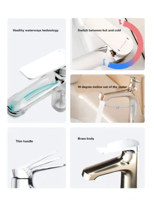Basin faucet material and technology