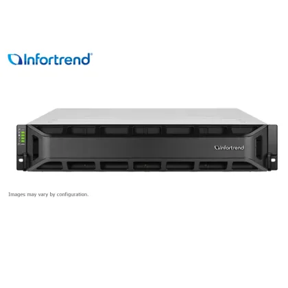 EonStor GSe 2000 Series: SAS HDD Storage Solutions GSe 2012/2016