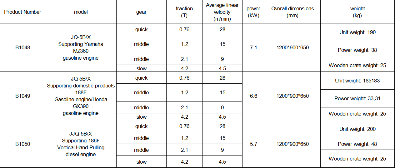 ডিফল্ট নাম default name