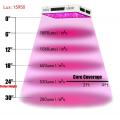 Full Spectrum Most Popular LED Grow Light