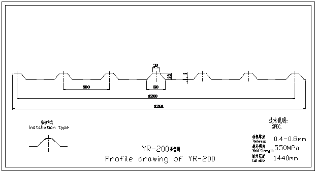 UR-200 profile