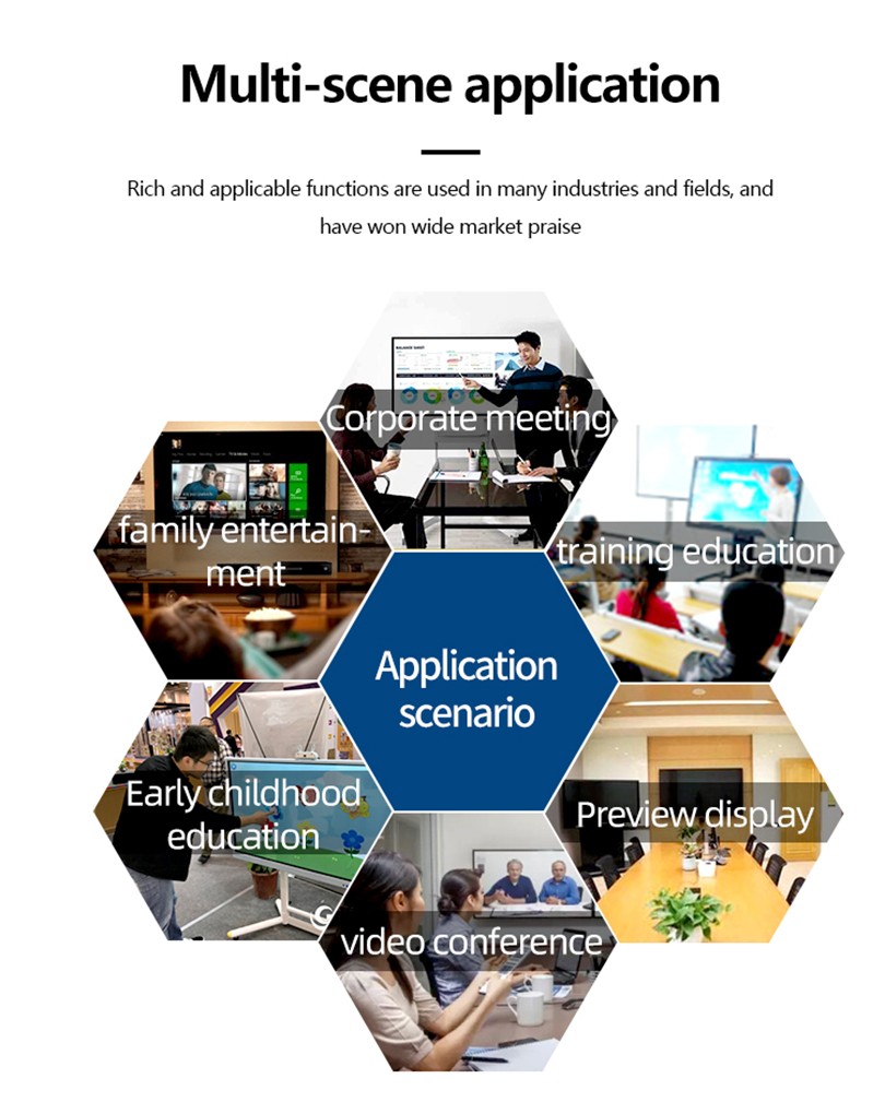 Smart Board For Conference Room