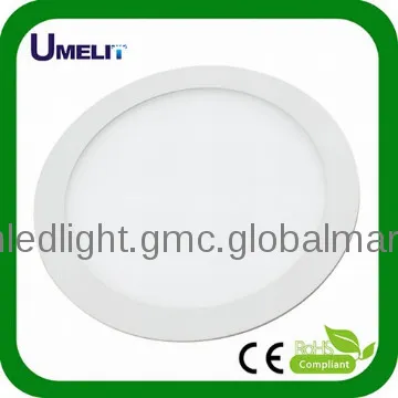 panel light 220v