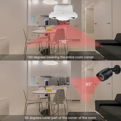 5MP Indoor AHD Panoramic Camera - High Quality Night Vision Security Camera