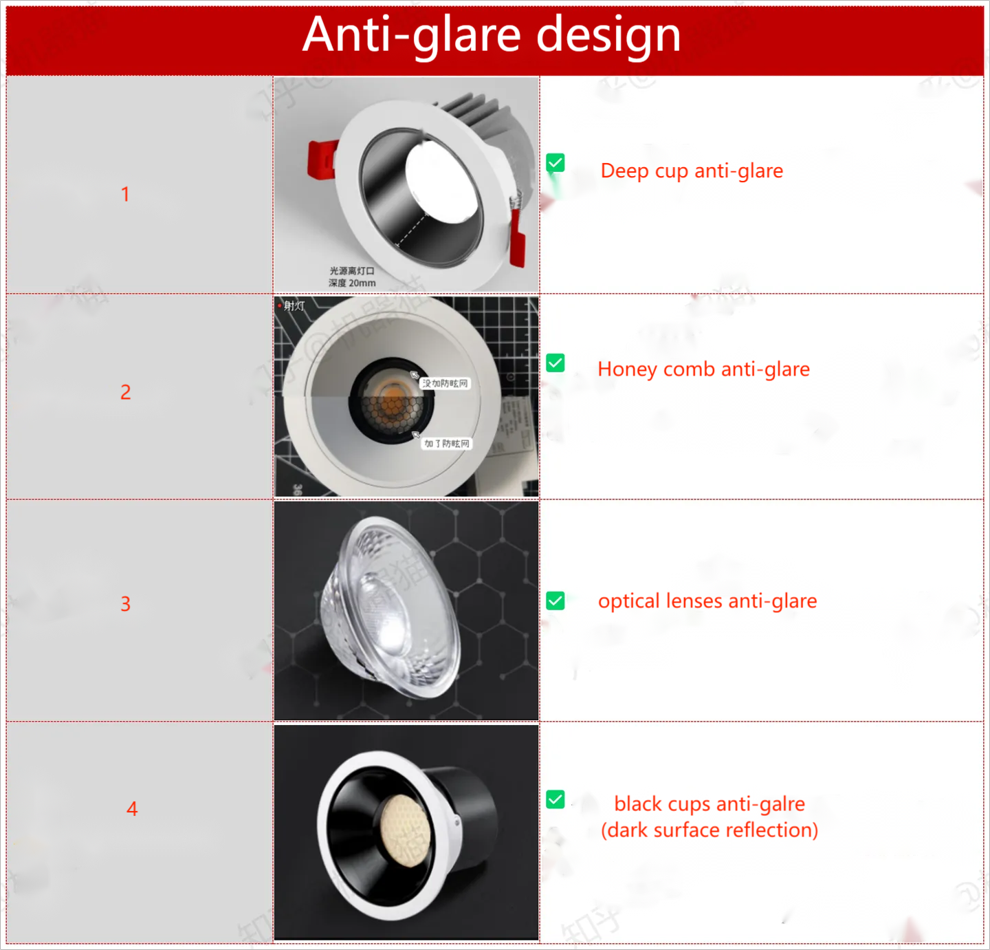 LED LIGHTING EFFECT 6