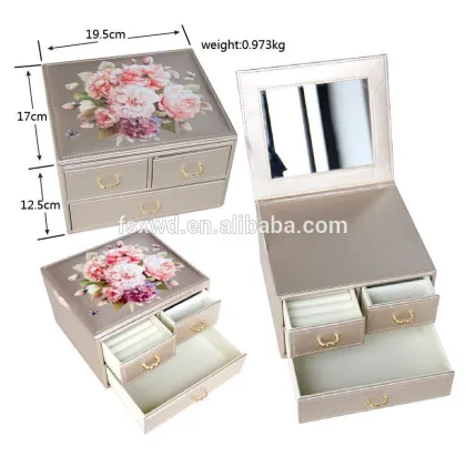 Lenox Childhood Memories box for jewelry wholesales