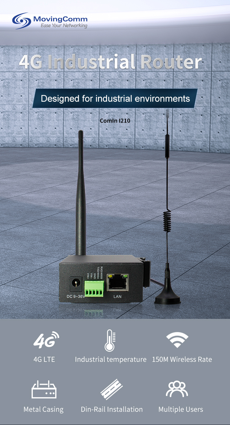 4G Industrial router