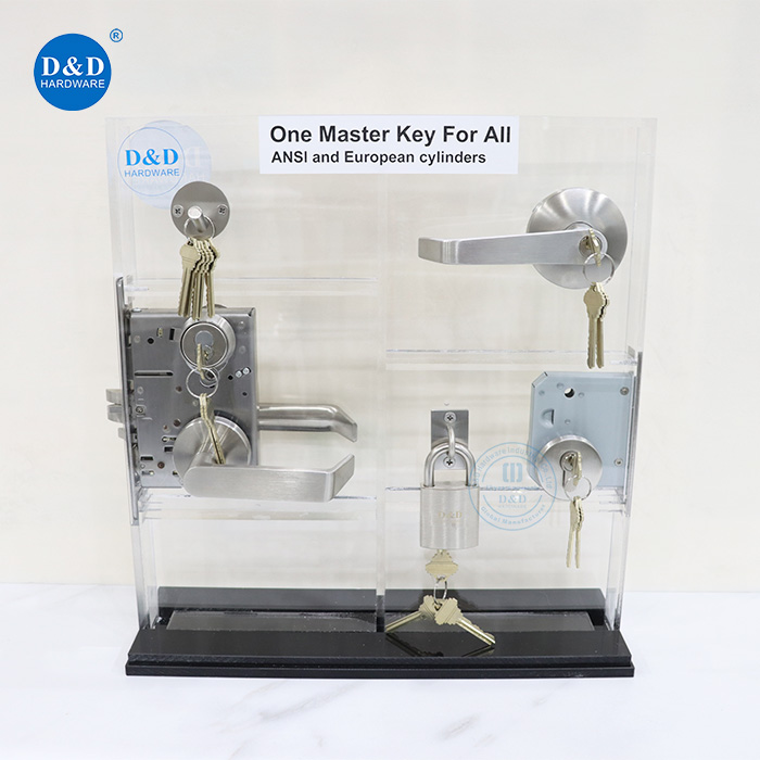 master key